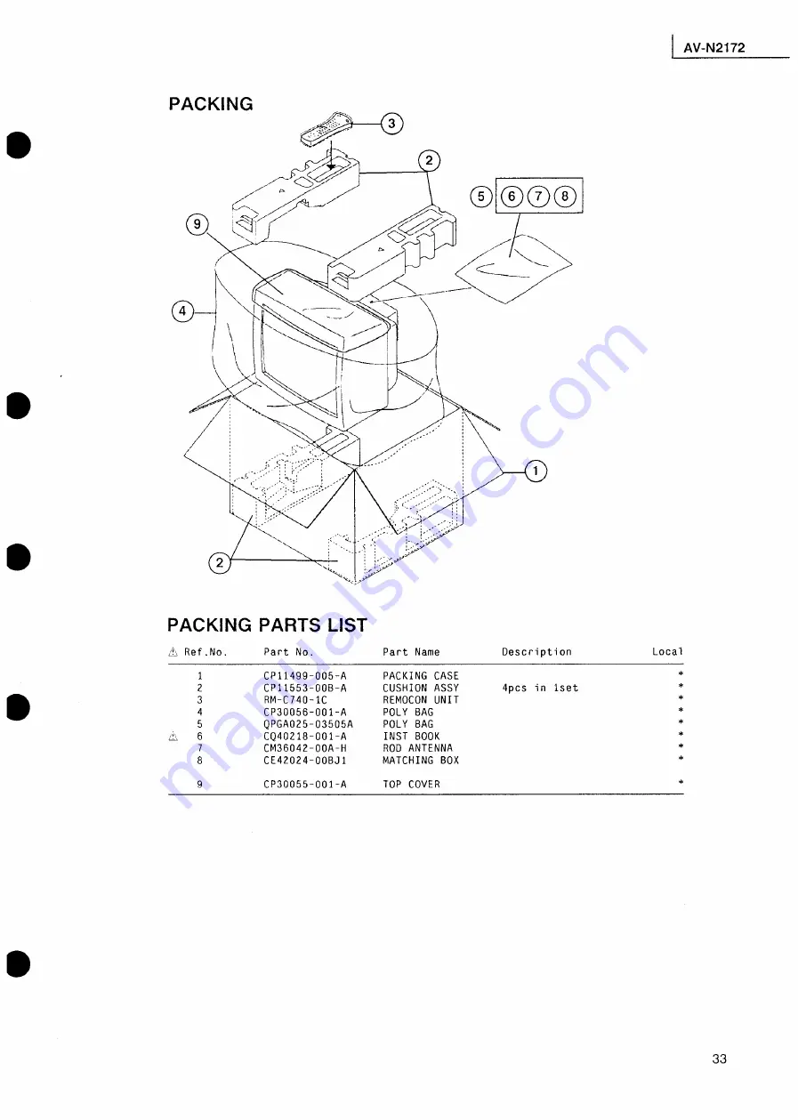 JVC AV-N2172 Service Manual Download Page 61