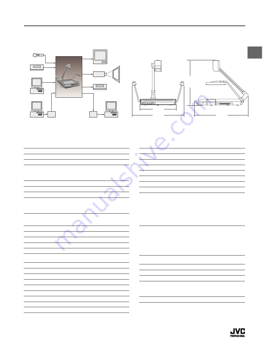 JVC AV-P750E Specifications Download Page 2