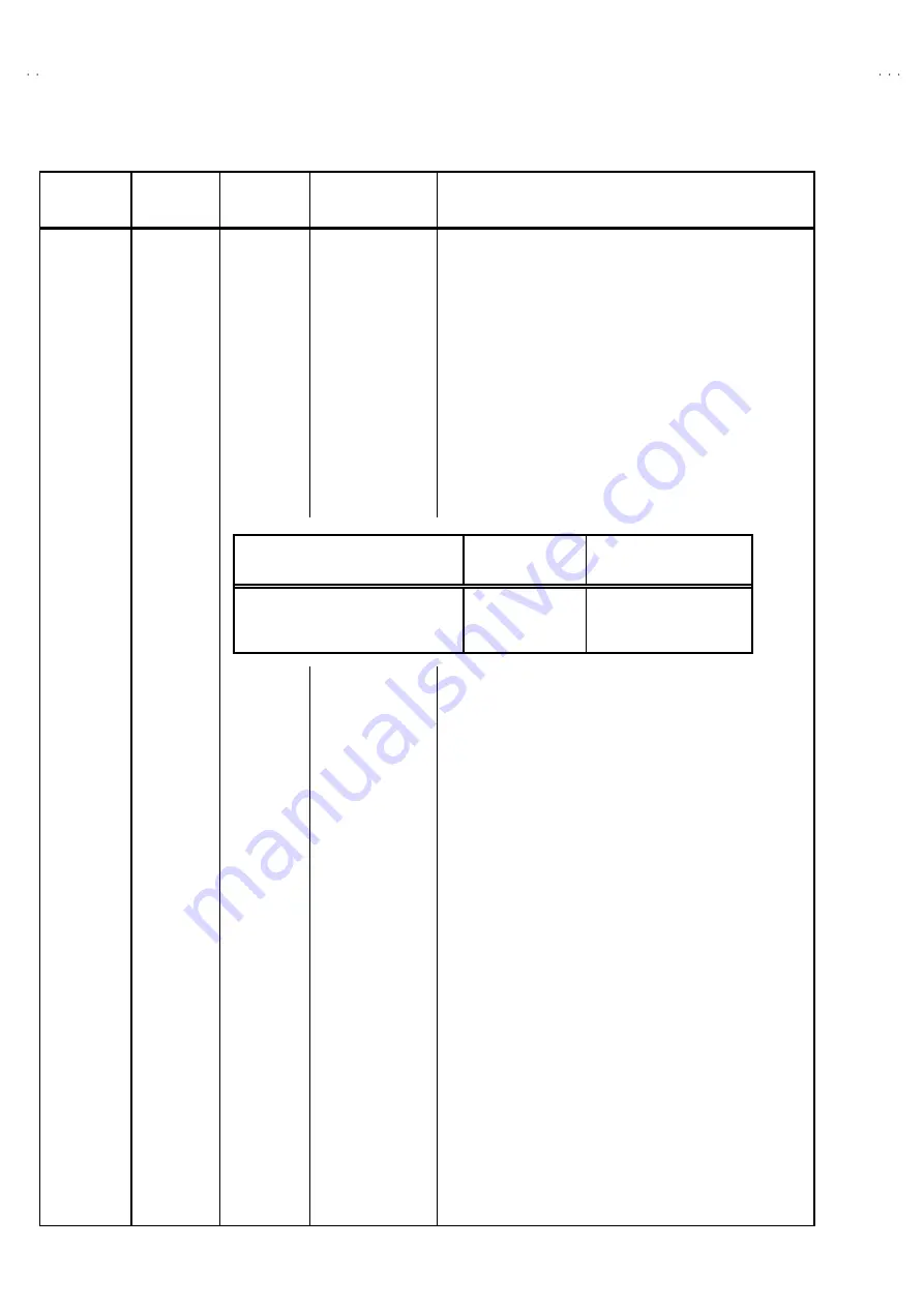 JVC AV-T2912/ZAR Скачать руководство пользователя страница 38