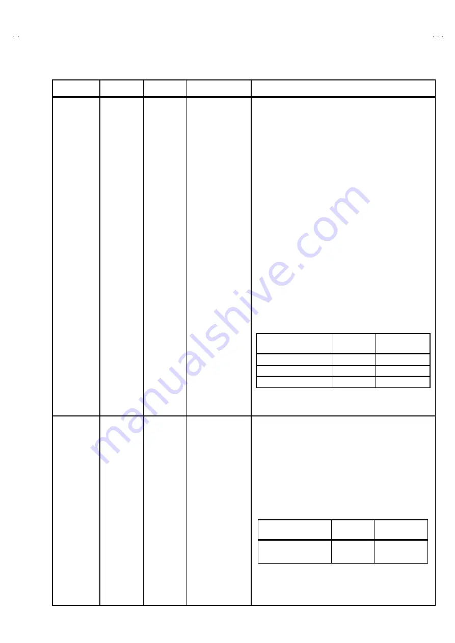 JVC AV-T2912/ZAR Service Manual Download Page 43