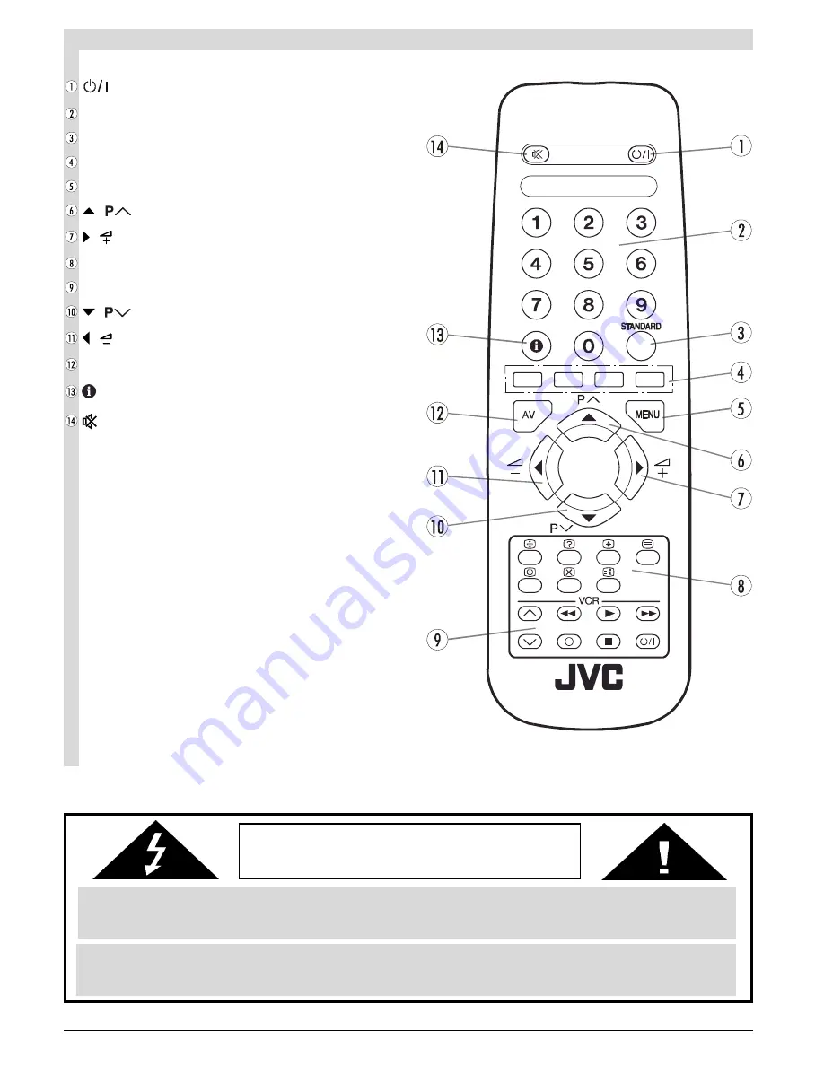 JVC AV14BJ8EPS Скачать руководство пользователя страница 3