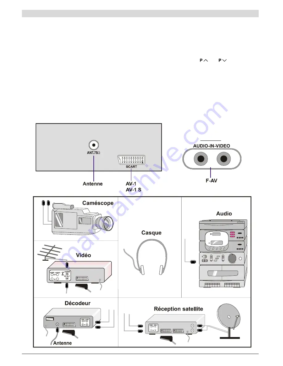 JVC AV14BJ8EPS Instructions Manual Download Page 23