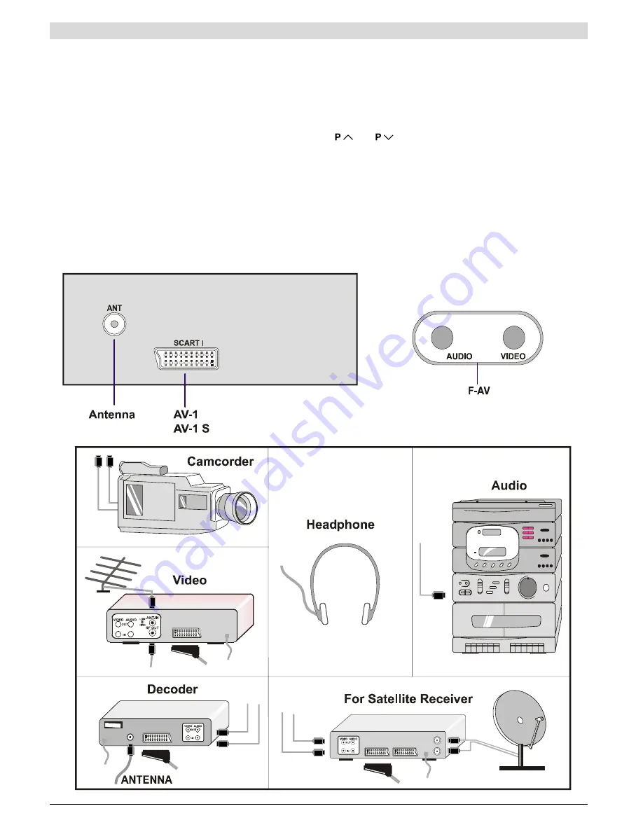 JVC AV21BJ8EPS Скачать руководство пользователя страница 11