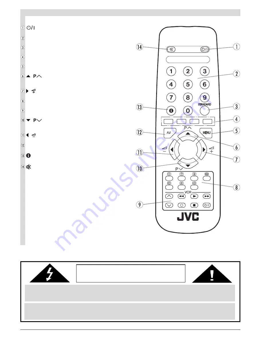 JVC AV21BJ8EPS Скачать руководство пользователя страница 15