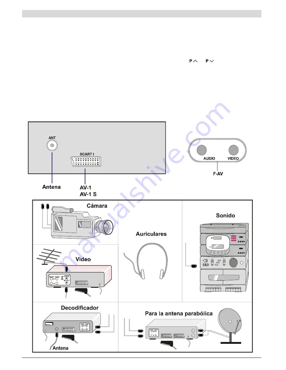 JVC AV21BJ8EPS Скачать руководство пользователя страница 59