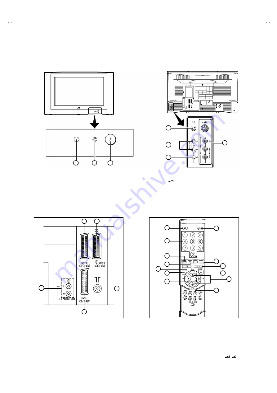 JVC AV28 X25EUS Service Manual Download Page 7