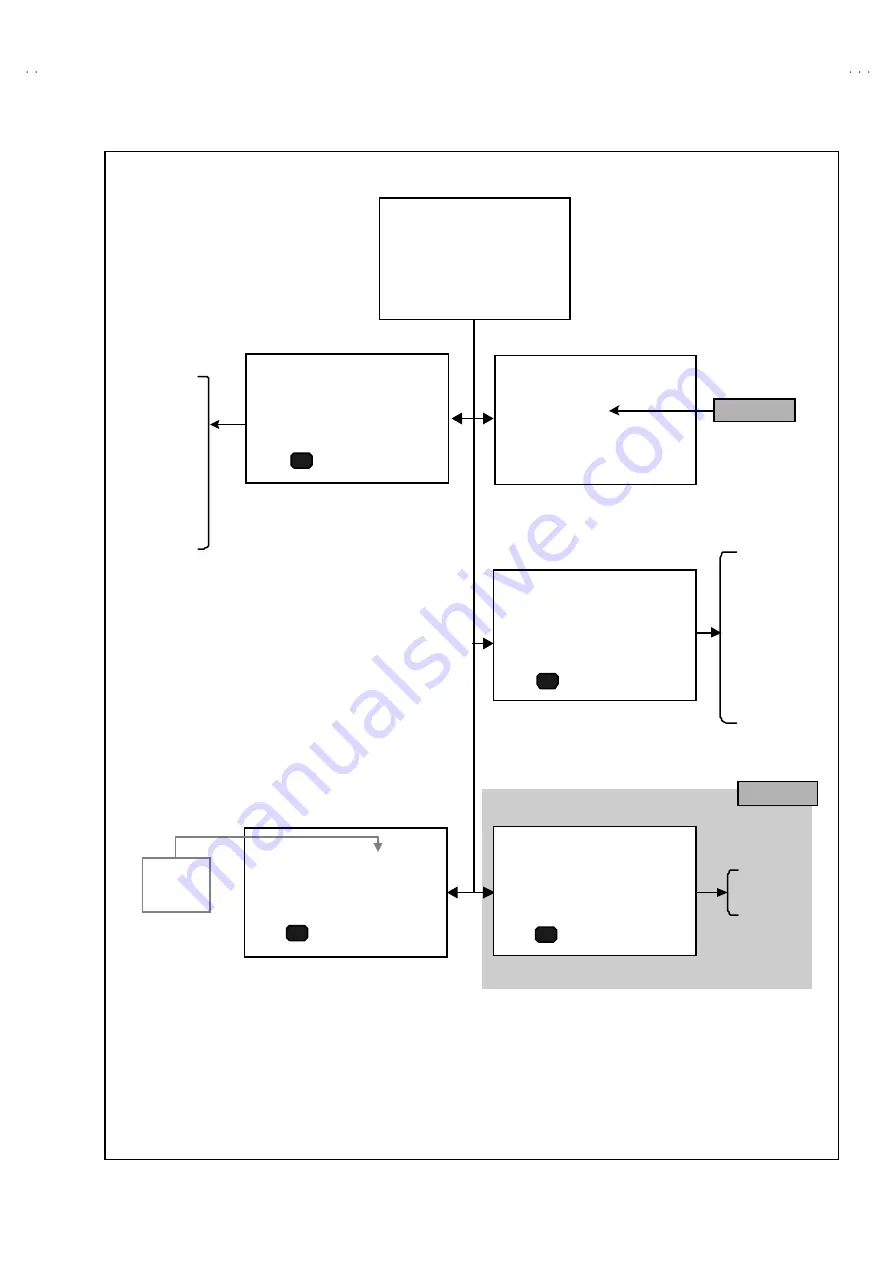 JVC AV28 X25EUS Service Manual Download Page 17