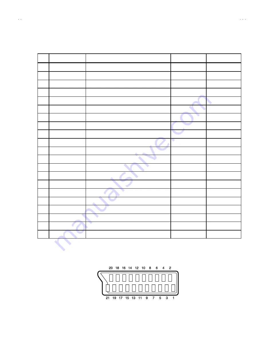 JVC AV28BH7EEB Service Manual Download Page 4