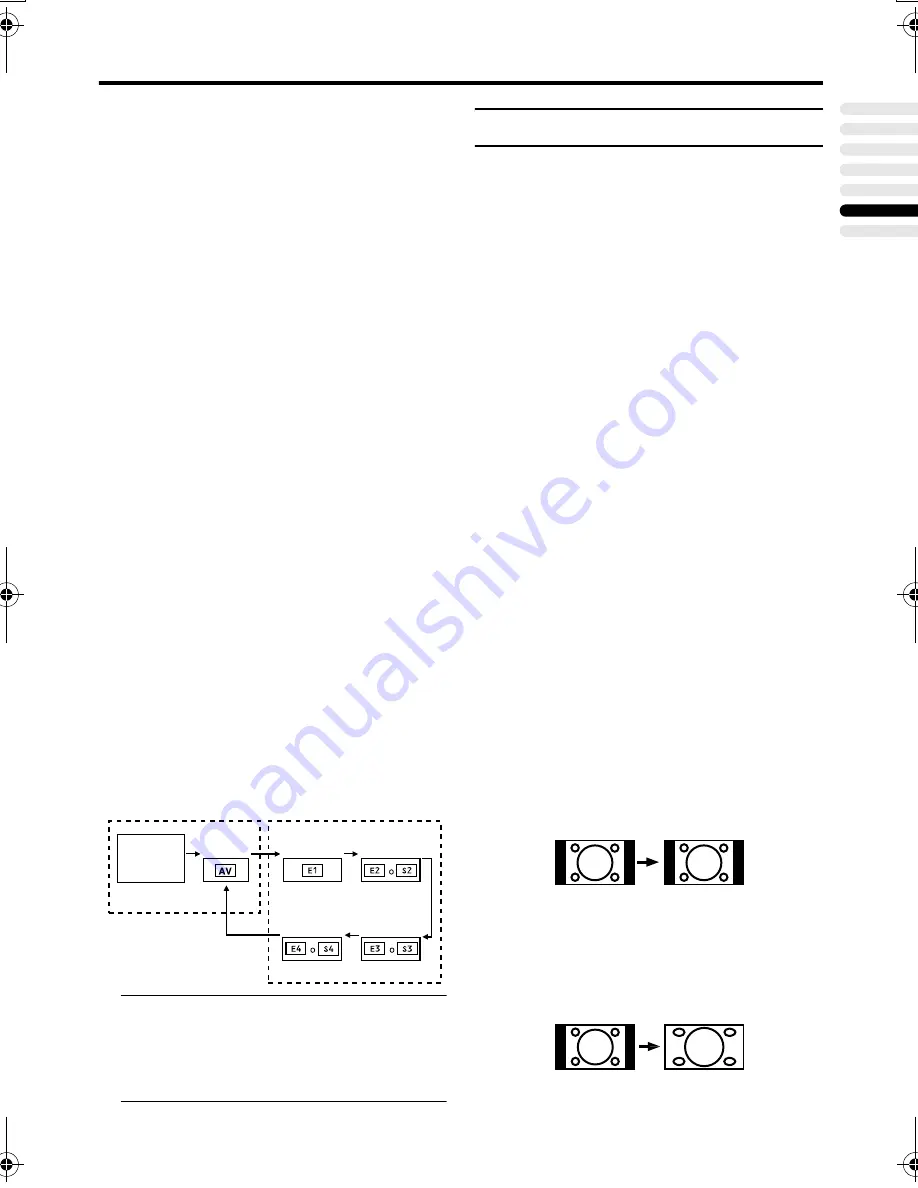 JVC AV28CH1EU Instructions Manual Download Page 243