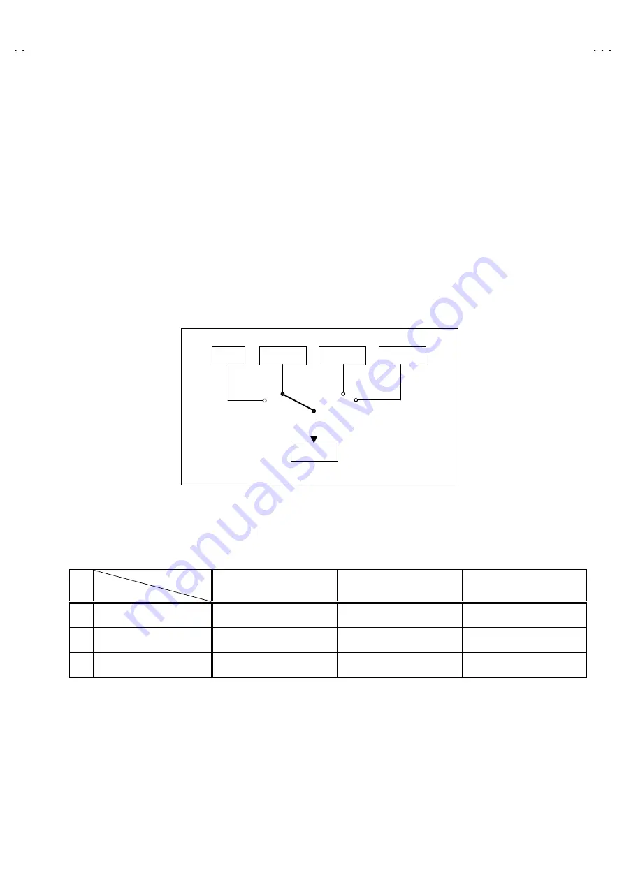 JVC AV28L2EUBL Service Manual Download Page 5