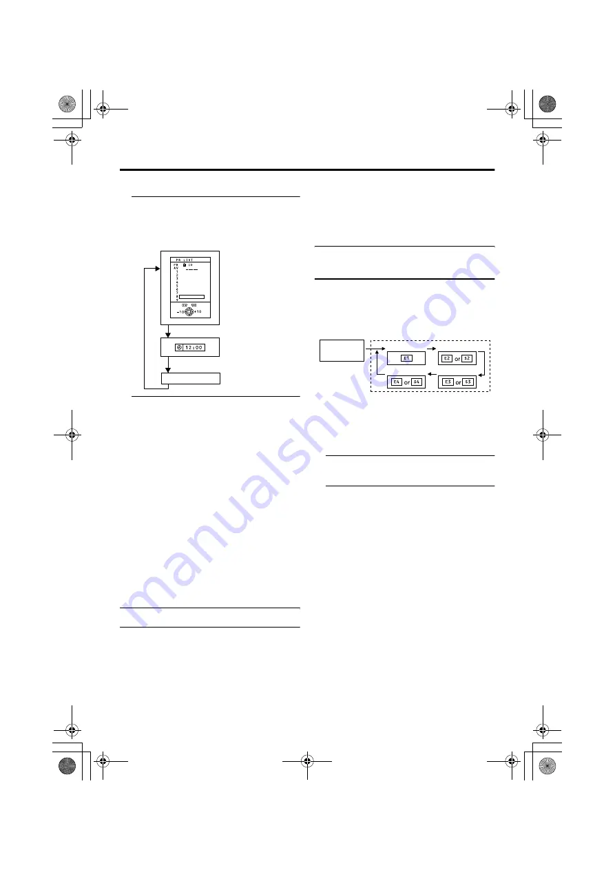 JVC AV28T25EI Instructions Manual Download Page 12