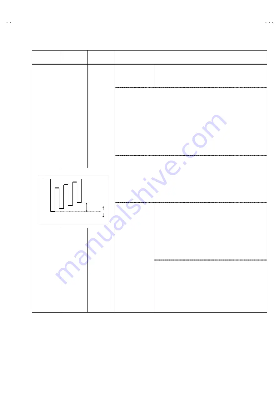 JVC AV28X10EIS Service Manual Download Page 23