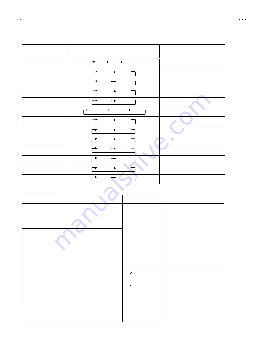 JVC AV29A10EUS Service Manual Download Page 12