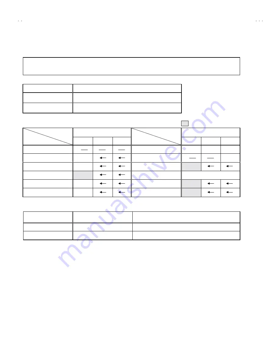 JVC AV29A10EUS Service Manual Download Page 14