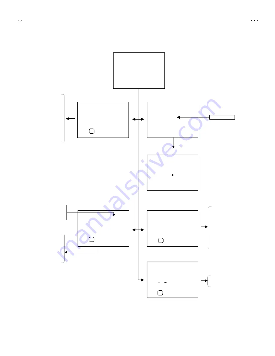 JVC AV29A10EUS Service Manual Download Page 19