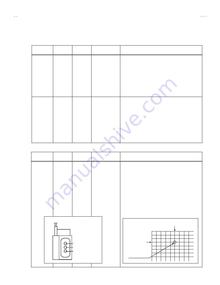 JVC AV29A10EUS Service Manual Download Page 21