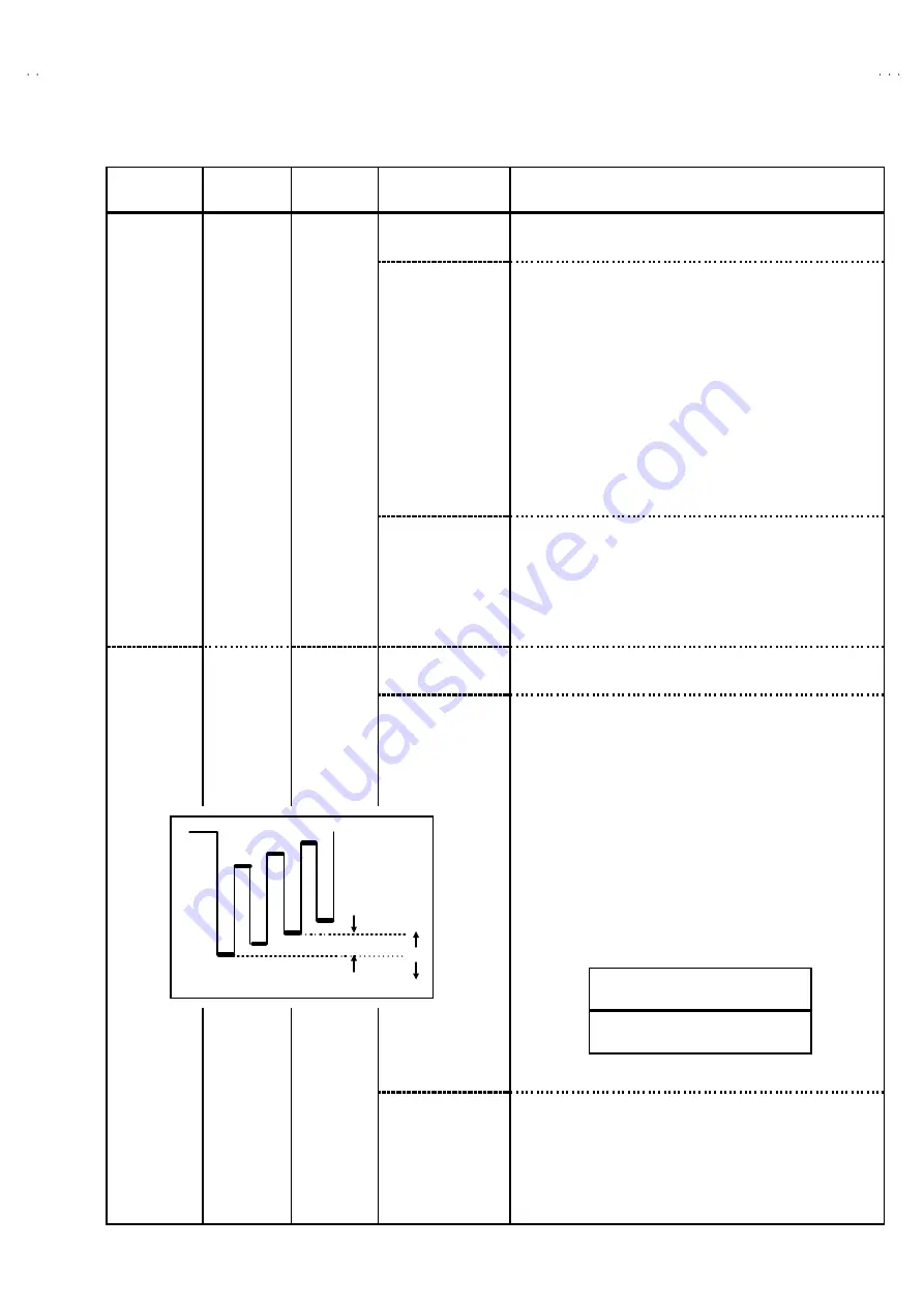 JVC AV32R250EKS Скачать руководство пользователя страница 25