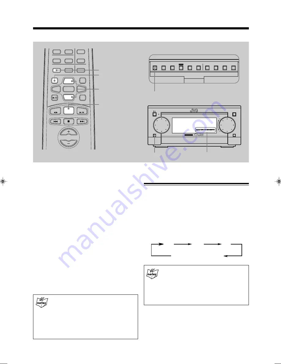 JVC AX-UXG6 Скачать руководство пользователя страница 19