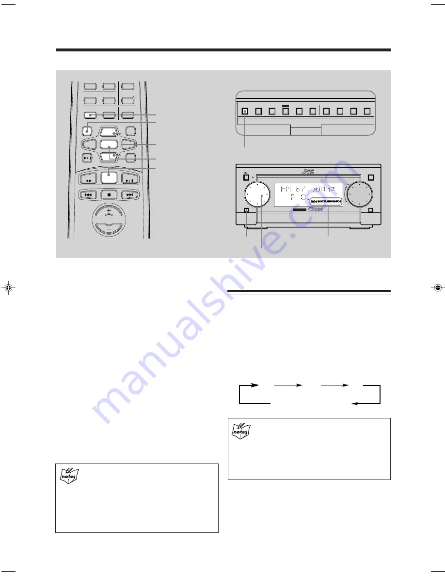 JVC AX-UXG66 Скачать руководство пользователя страница 19