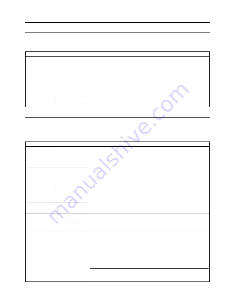 JVC BD-X201MS Instructions Manual Download Page 67