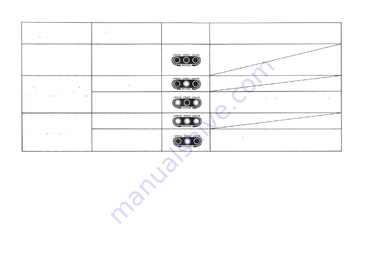 JVC BIPHONIC RC-838W Instruction Book Download Page 9