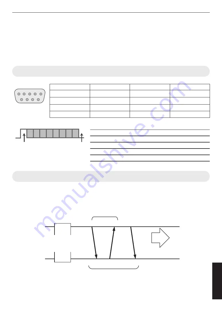 JVC BLU Escent DLA-VS3000G Instructions Manual Download Page 53