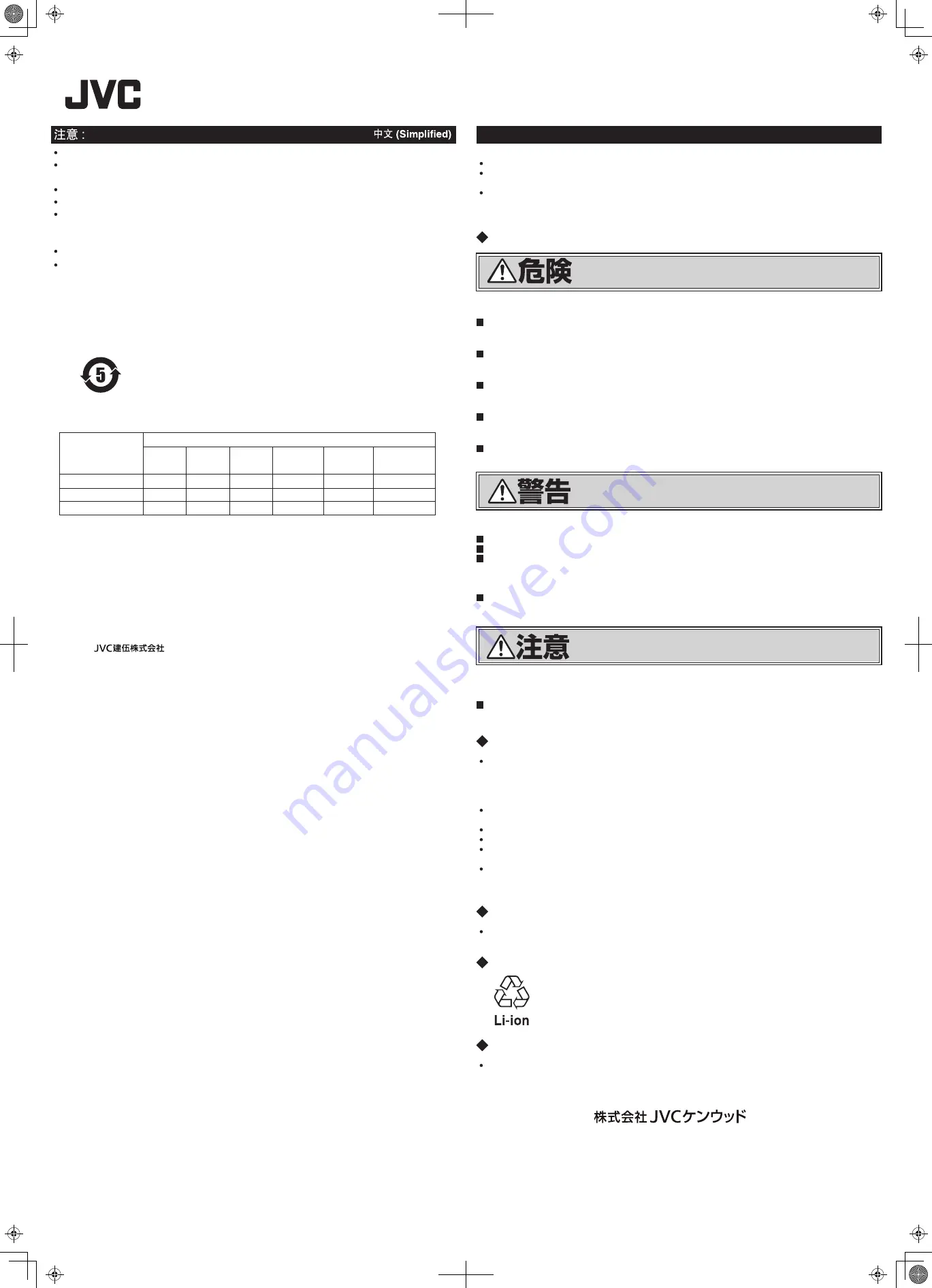 JVC BN-VC296G Quick Start Manual Download Page 1