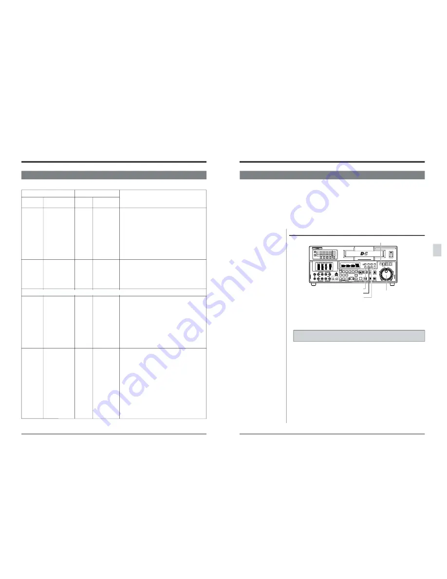 JVC BR-D95U Instructions Manual Download Page 33