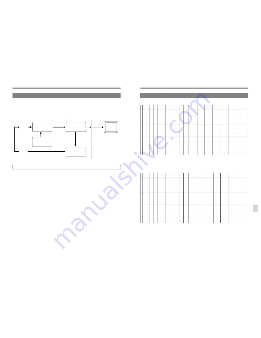 JVC BR-D95U Instructions Manual Download Page 62