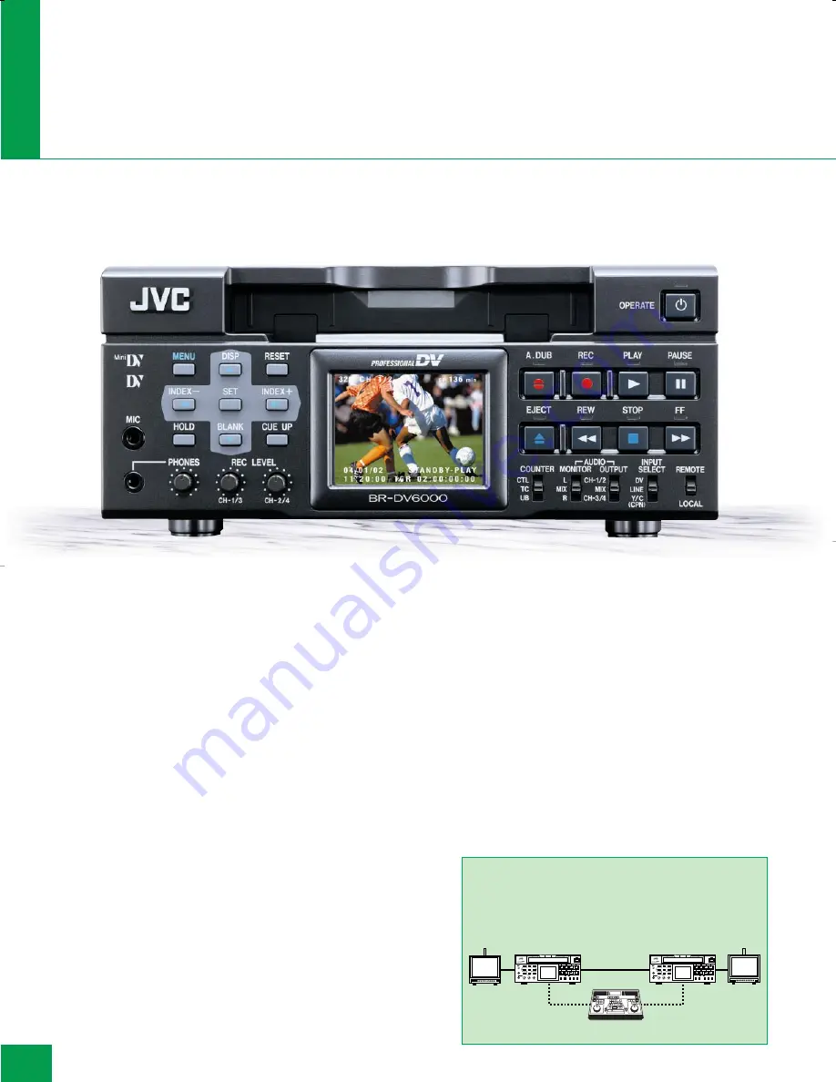 JVC BR-DV3000 Скачать руководство пользователя страница 10