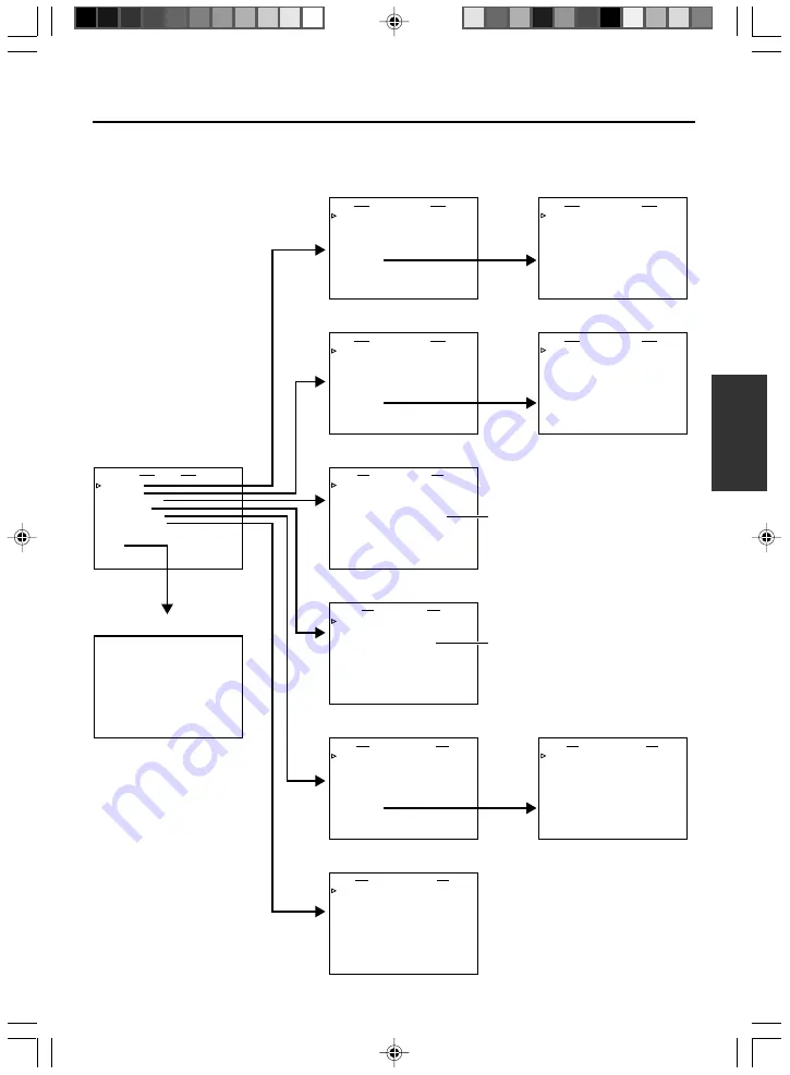 JVC BR-DV3000E Instructions Manual Download Page 195