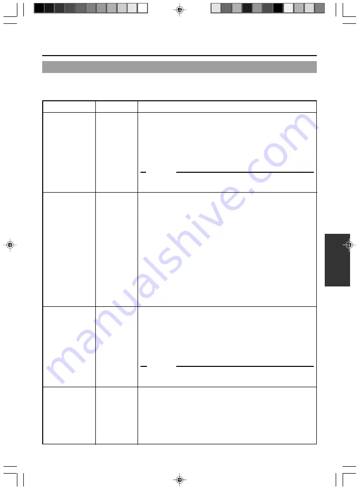 JVC BR-DV3000E Instructions Manual Download Page 270