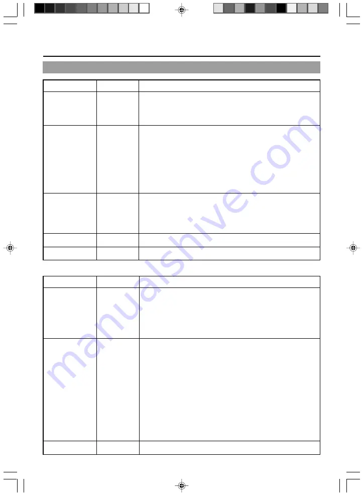 JVC BR-DV3000E Instructions Manual Download Page 344