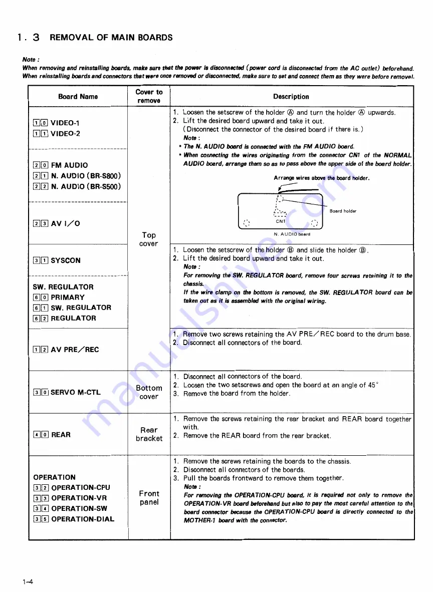 JVC BR-S500U Service Manual Download Page 45