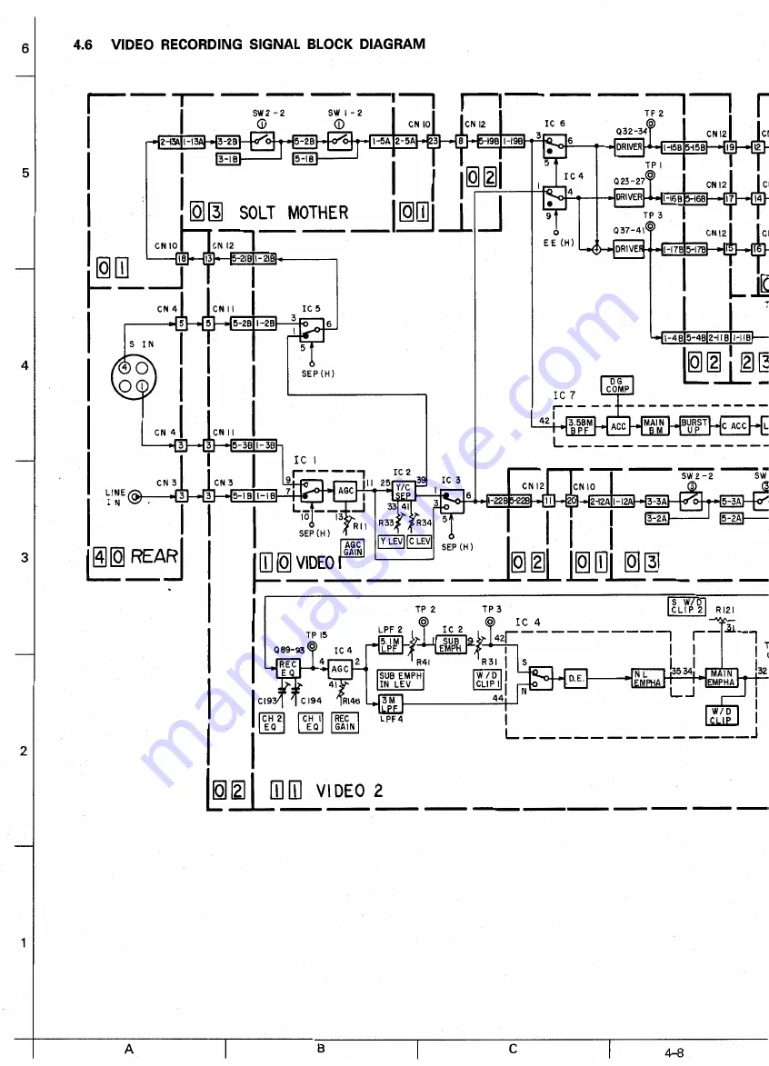 JVC BR-S500U Service Manual Download Page 74