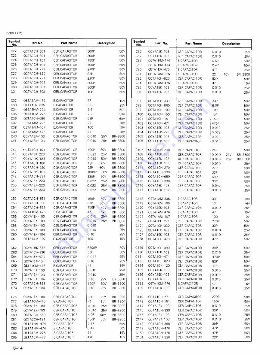 JVC BR-S500U Service Manual Download Page 198