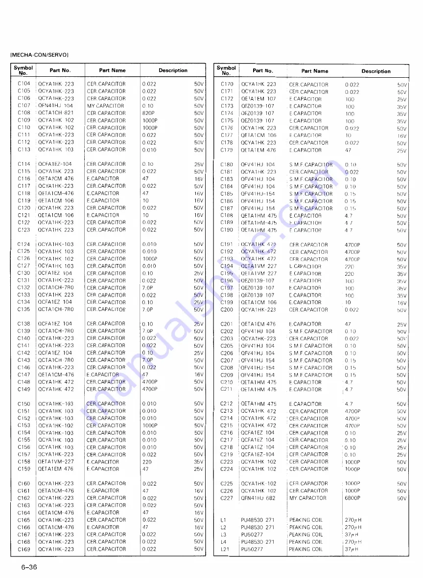 JVC BR-S500U Service Manual Download Page 220