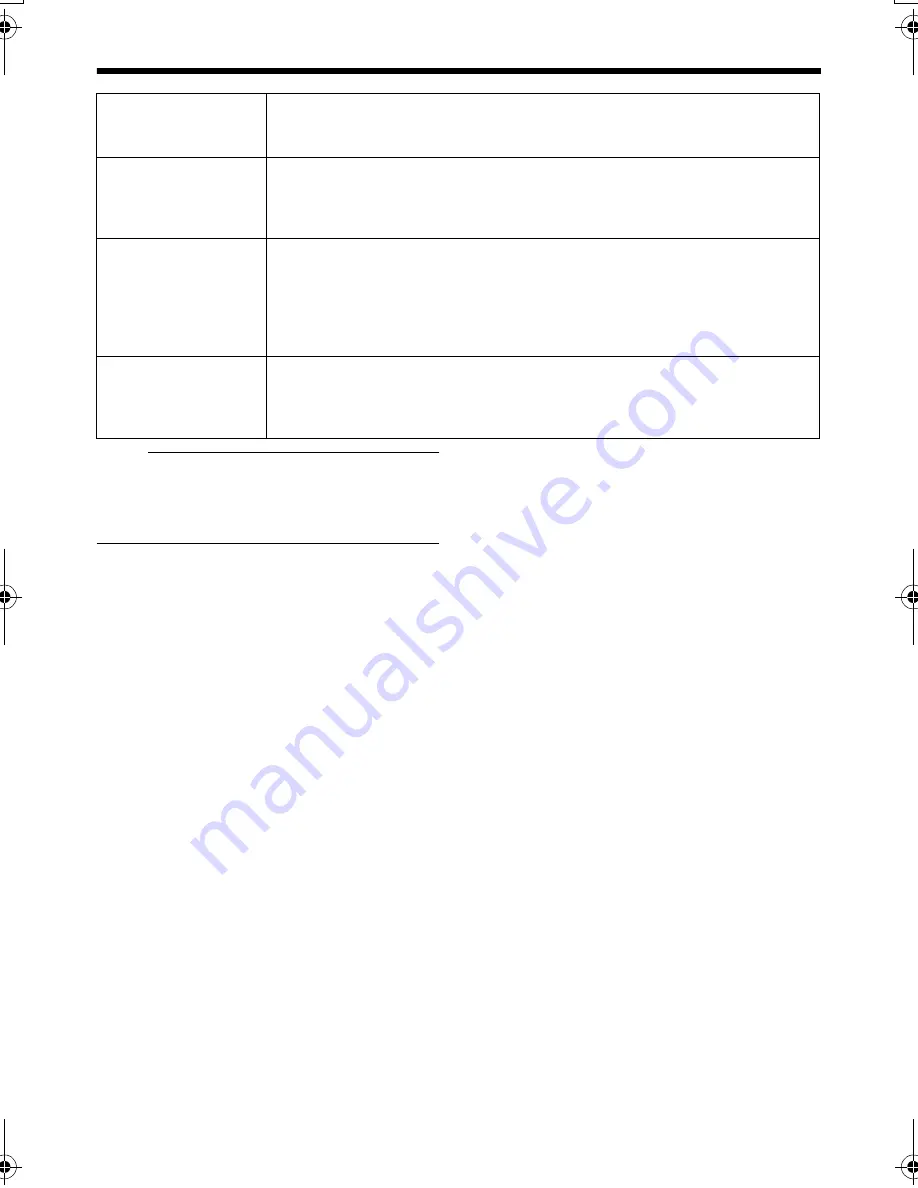 JVC C215V4U - Network Camera Instructions Manual Download Page 57