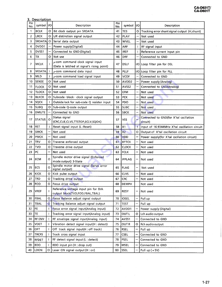 JVC CA-D601T Service Manual Download Page 27