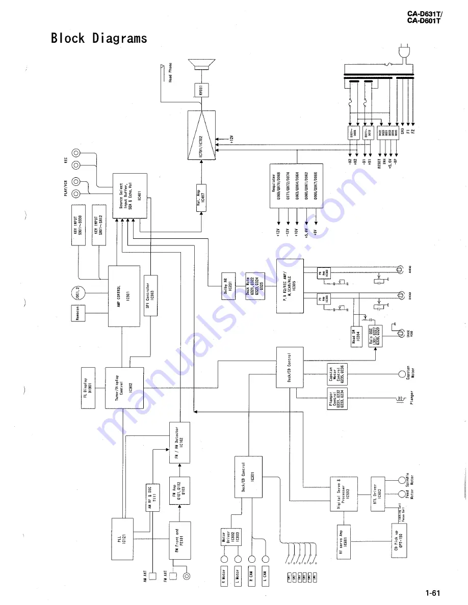 JVC CA-D601T Service Manual Download Page 61