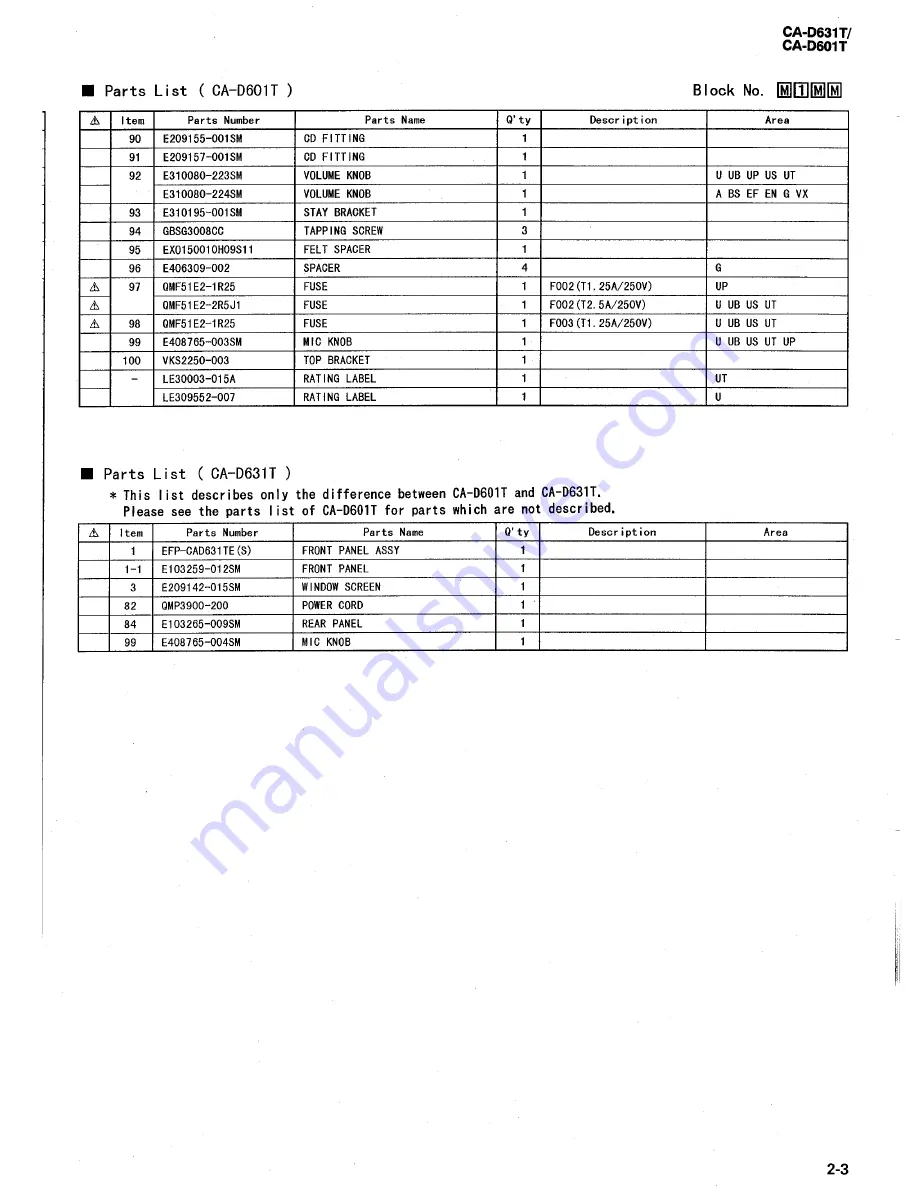 JVC CA-D601T Service Manual Download Page 143