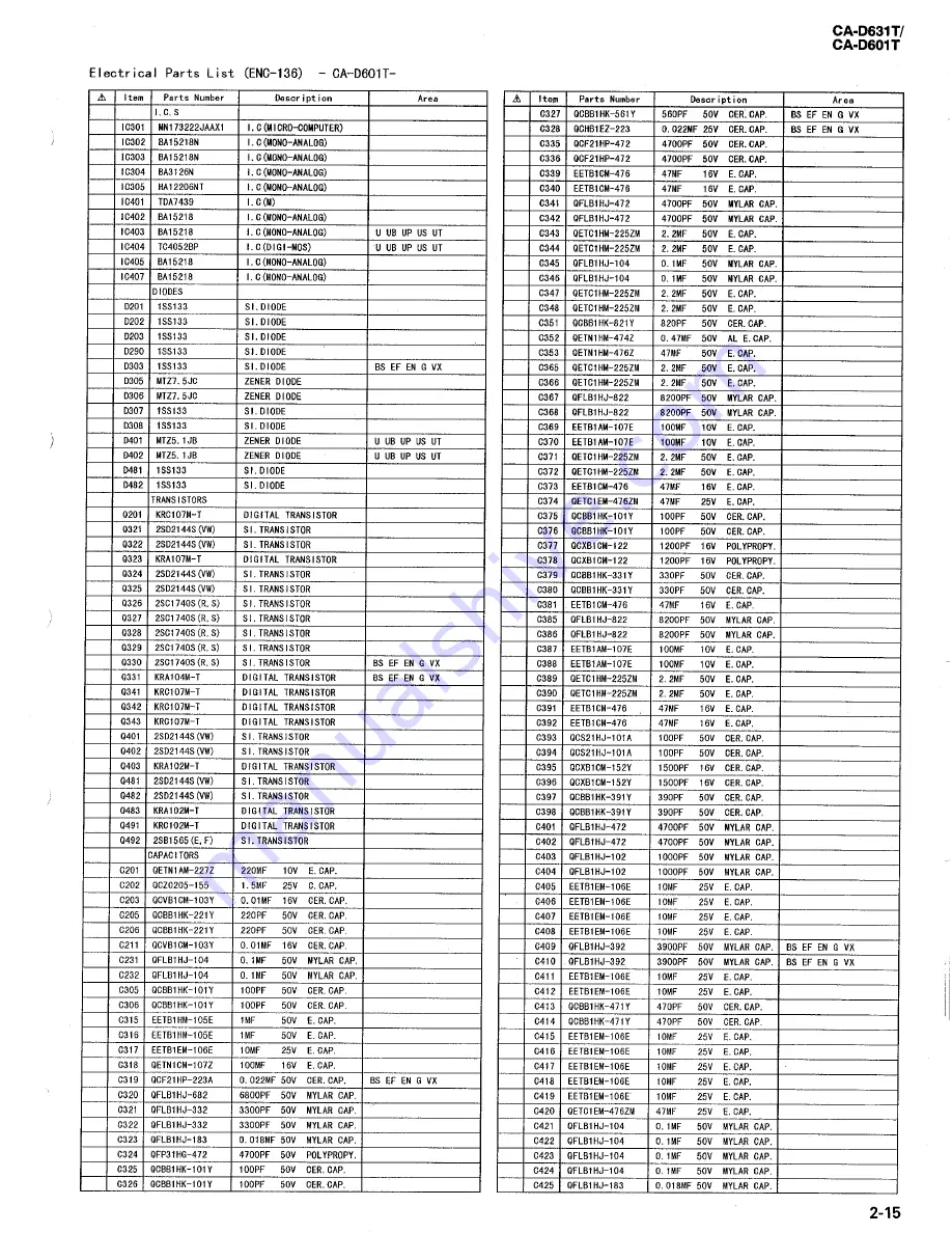 JVC CA-D601T Скачать руководство пользователя страница 157