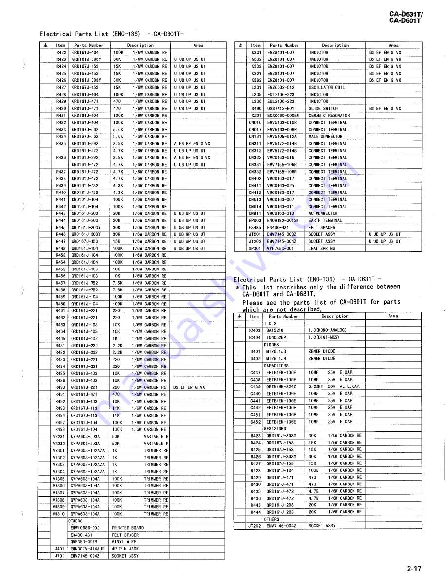 JVC CA-D601T Скачать руководство пользователя страница 159