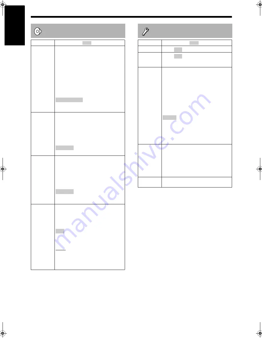 JVC CA-DD3 Instructions Manual Download Page 44