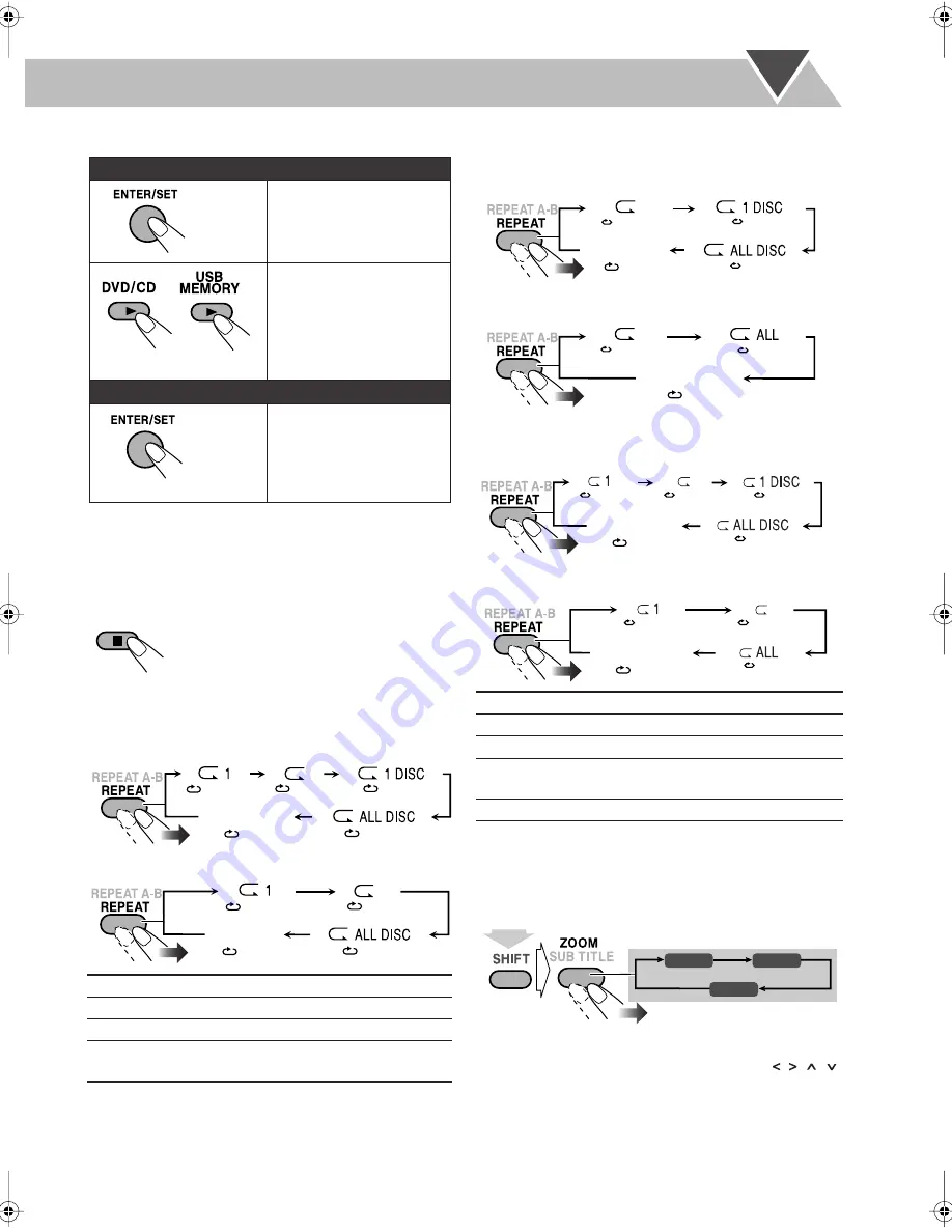 JVC CA-DXJ35 Instructions Manual Download Page 83