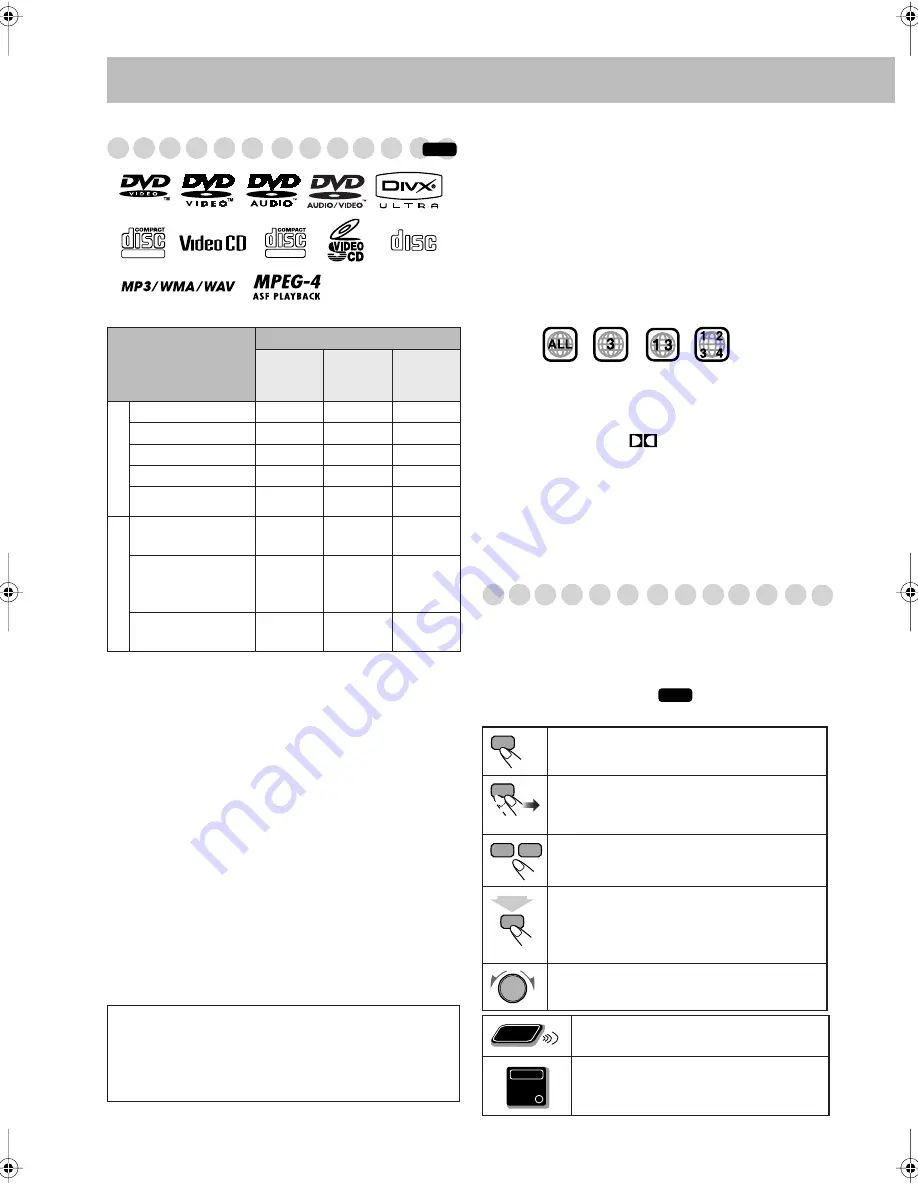 JVC CA-DXU6 Instructions Manual Download Page 4