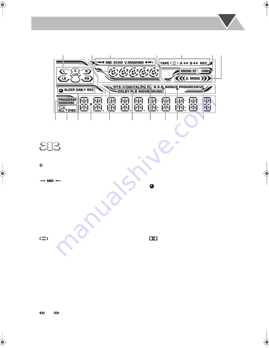 JVC CA-DXU6 Instructions Manual Download Page 62