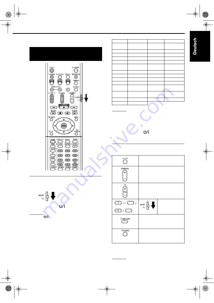 JVC CA-EXD1 (German) Instructions Manual Download Page 11