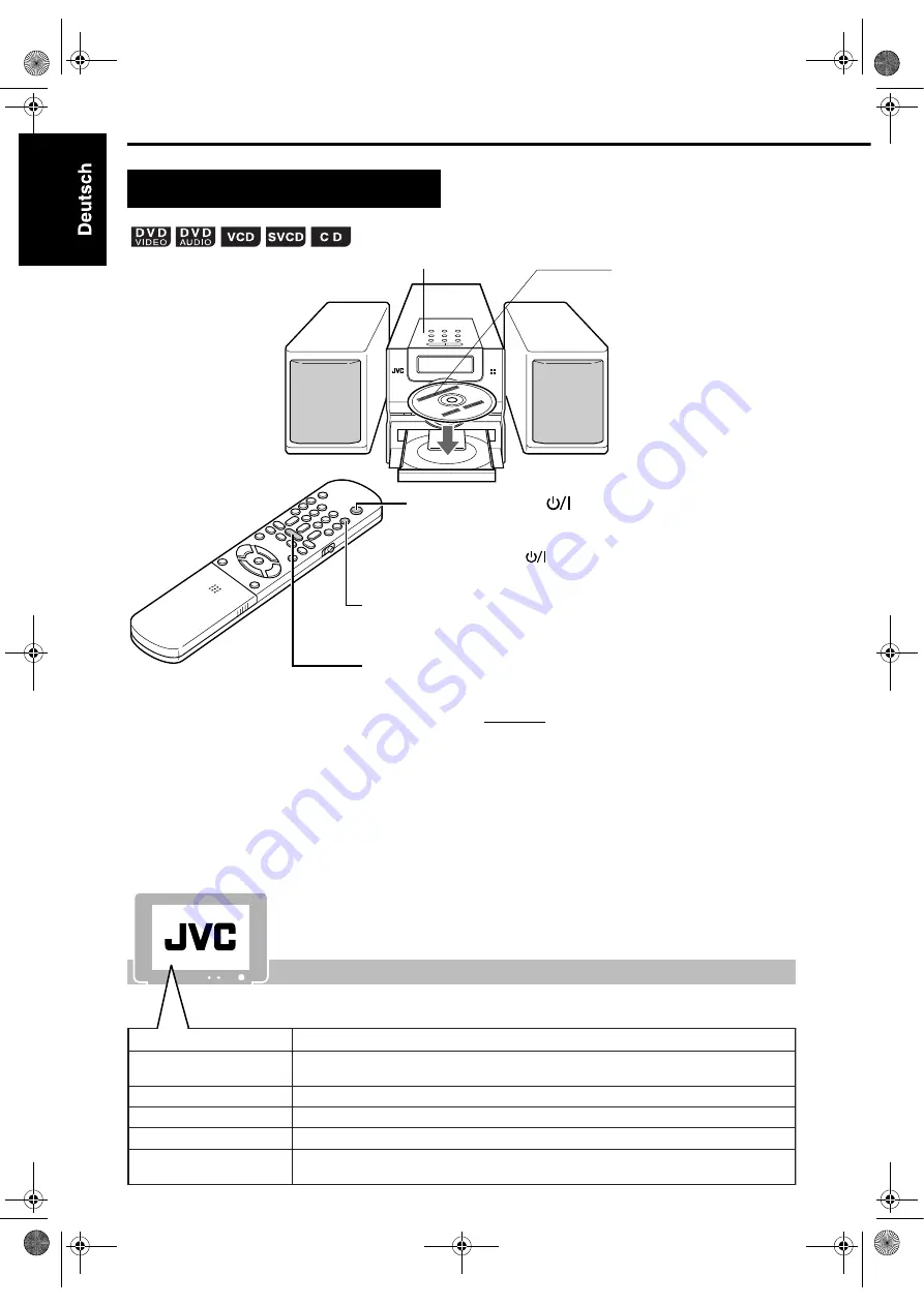 JVC CA-EXD1 (German) Instructions Manual Download Page 16