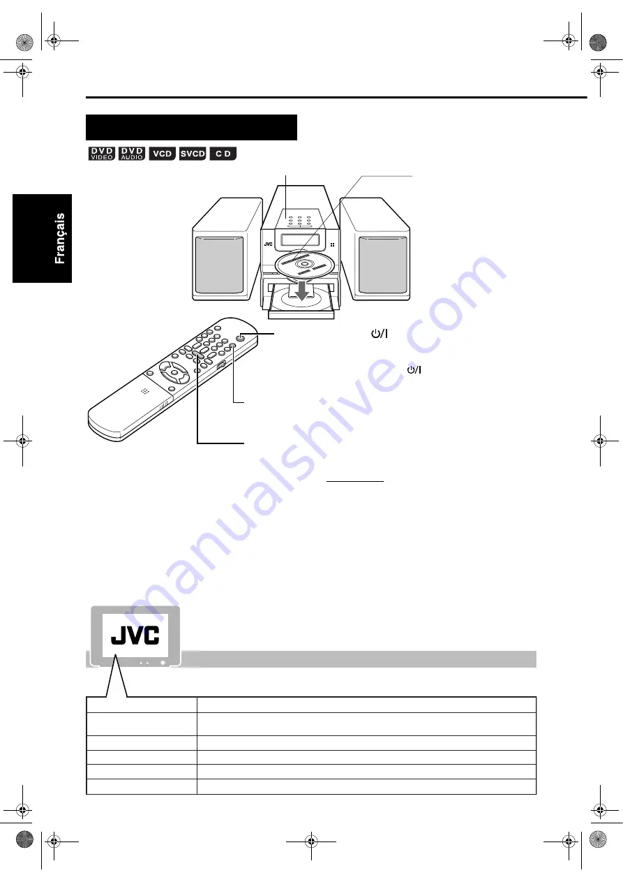 JVC CA-EXD1 (German) Instructions Manual Download Page 60